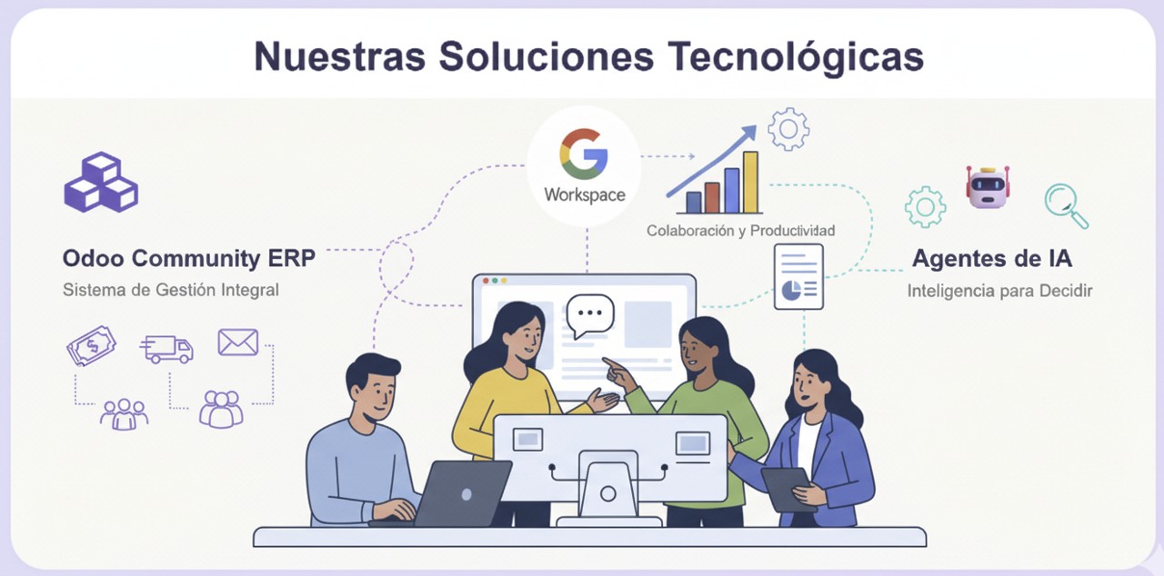 Transformación Digital XWORK